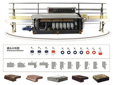 SEG11-146 Machine à chanfreiner et à chanfreiner automatique (11 têtes de meulage)
